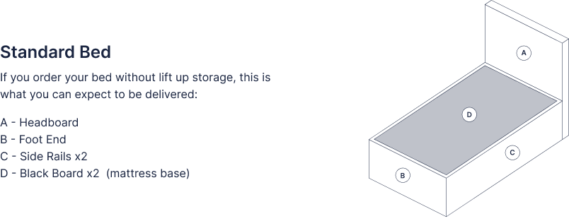 Amare Living Bespoke Standard Bed Dimensions Explained